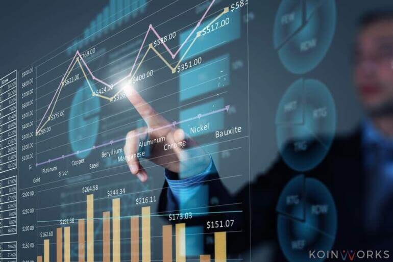 investasi perkembangan perekonomian indonesia - jenis jenis saham