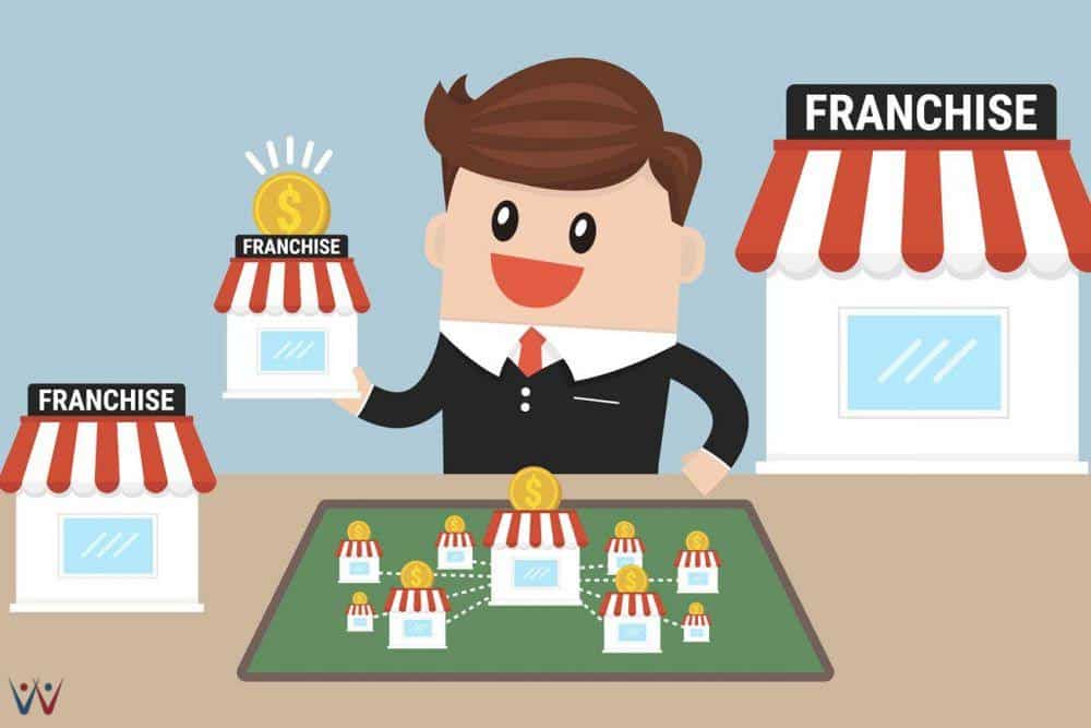 strategi dan peluang bisnis franchise