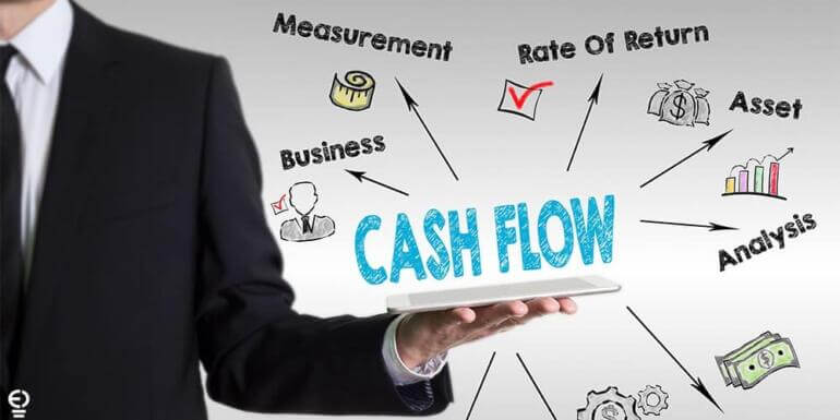 arus kas bisnis online - arus kas - mengontrol arus kas perusahaan